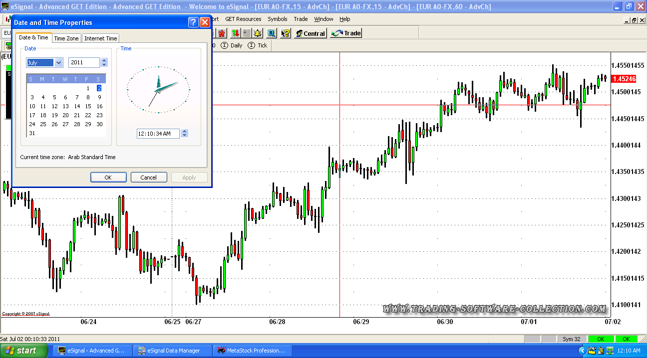Www forex warez com