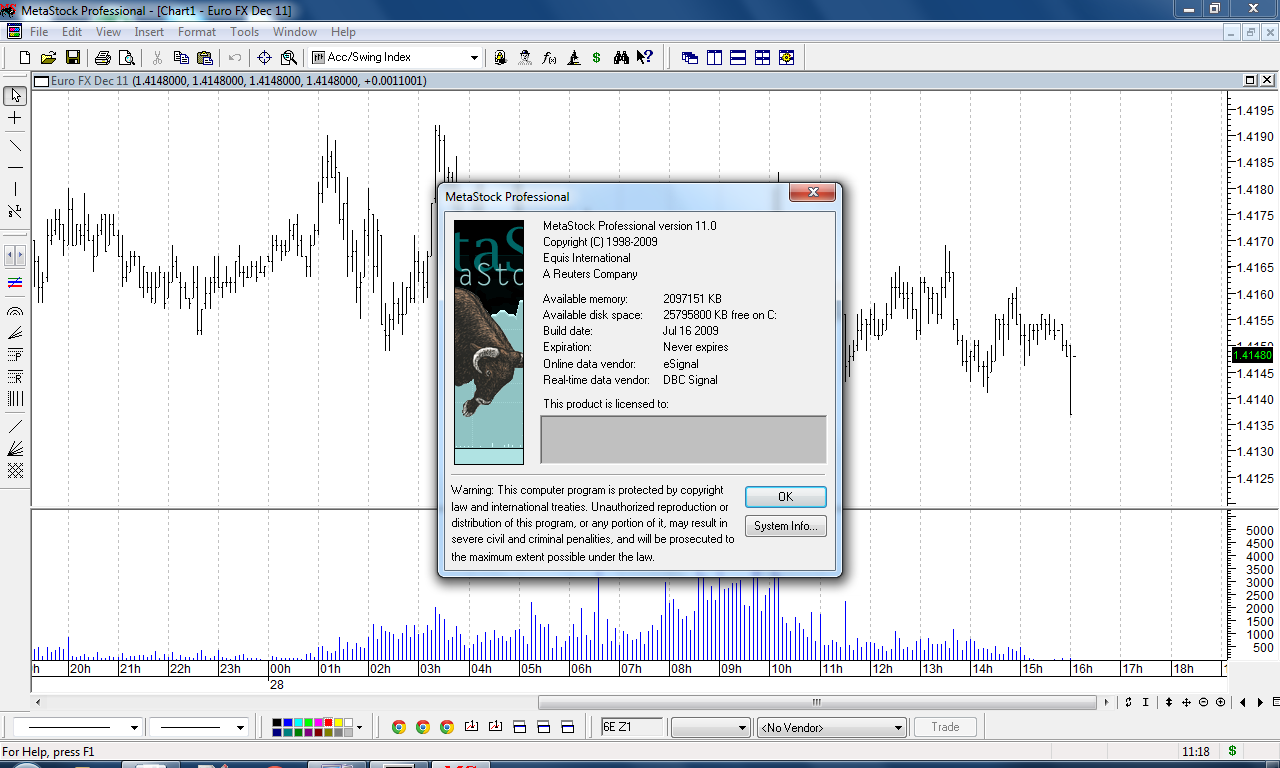 Forex warez