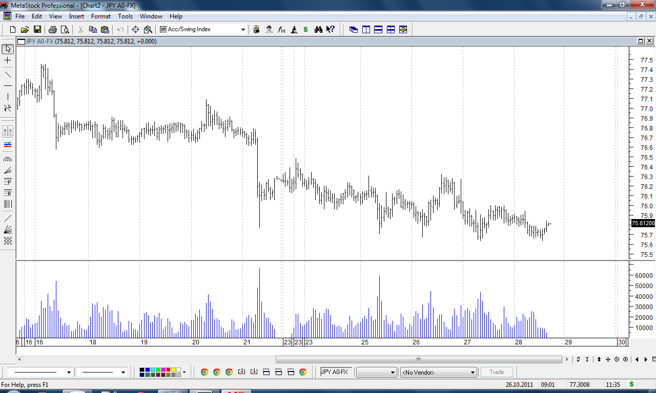 Www forex warez com