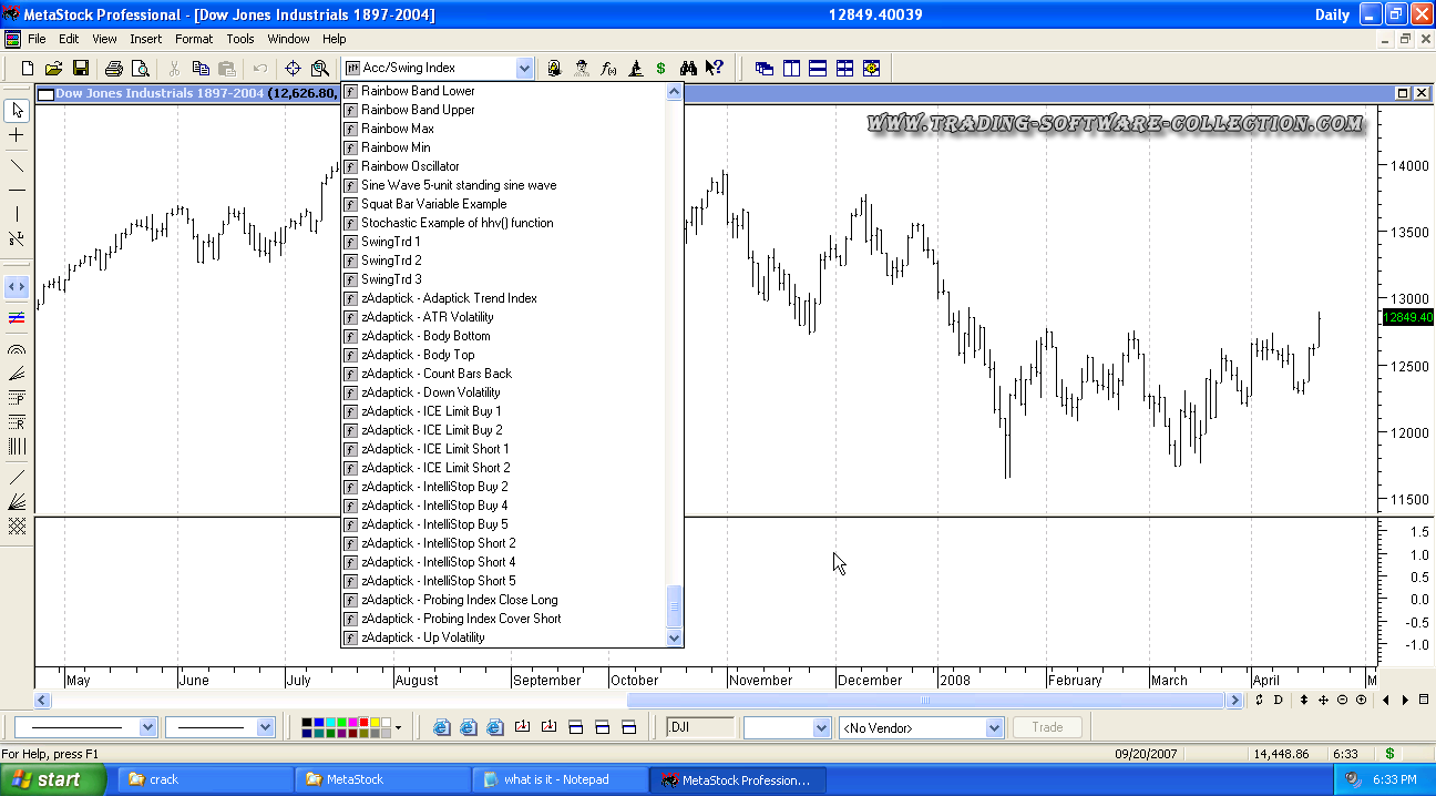 Www forex warez com