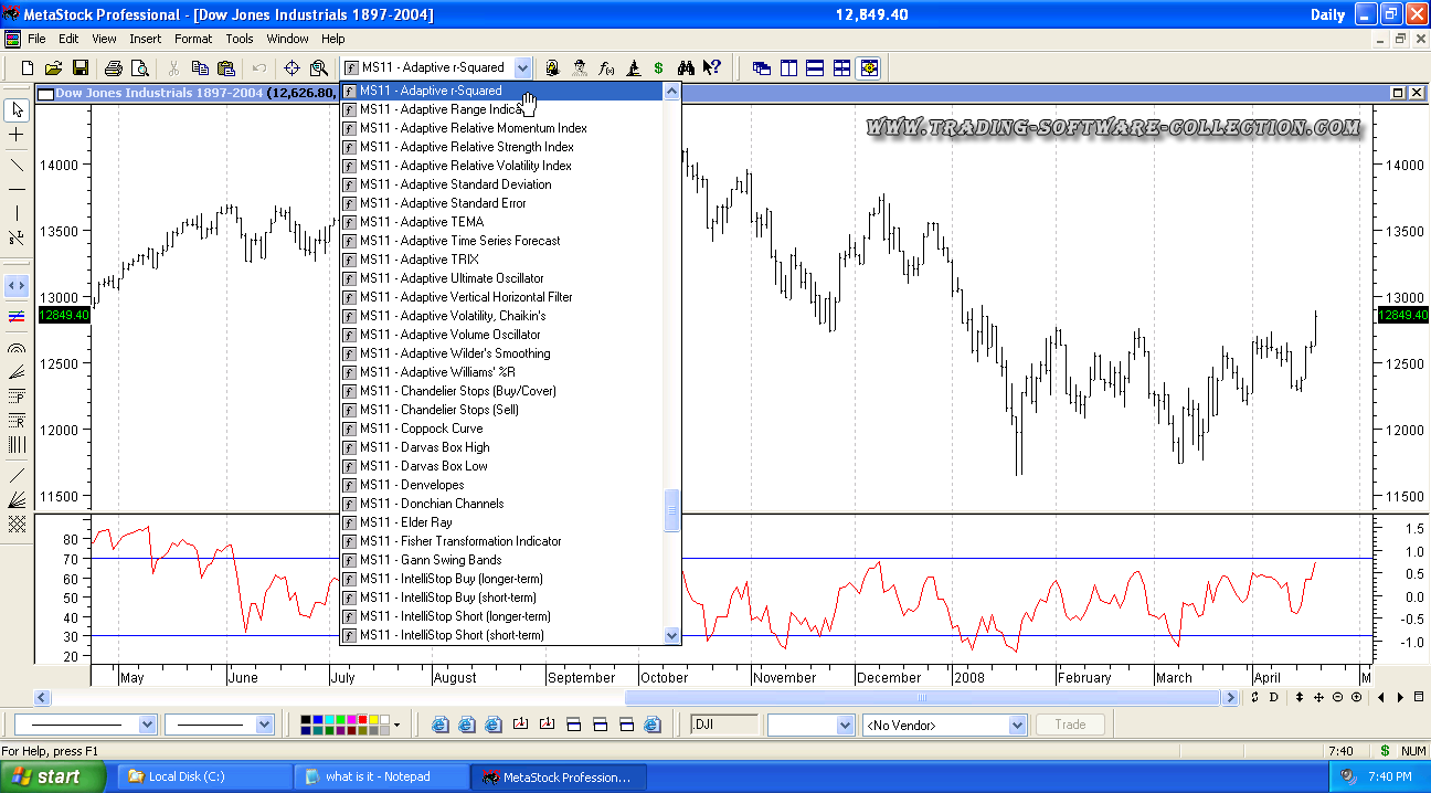 metastock 11 activation code serial metastock 11 activation code serial
